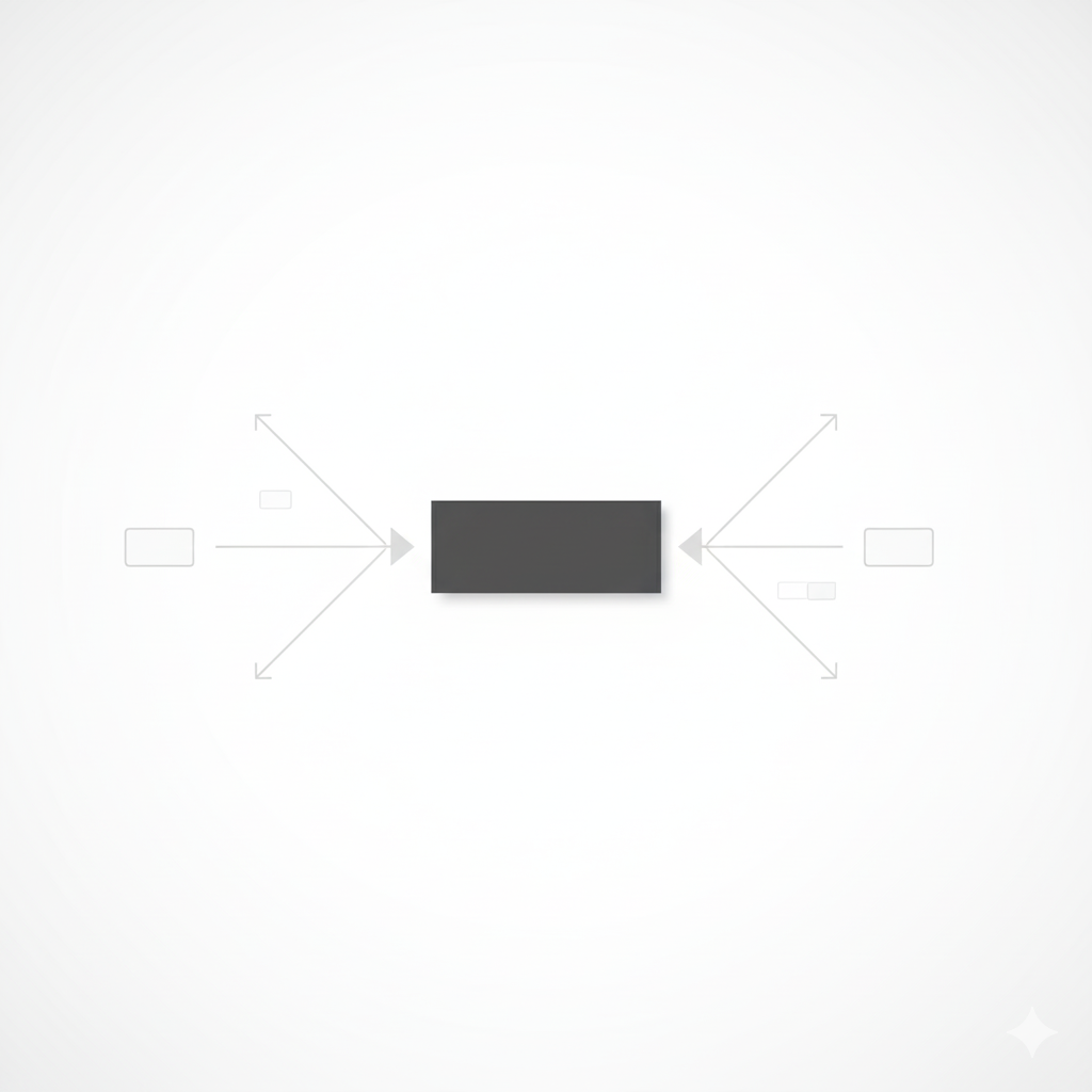 margin auto、違い、中央寄せ